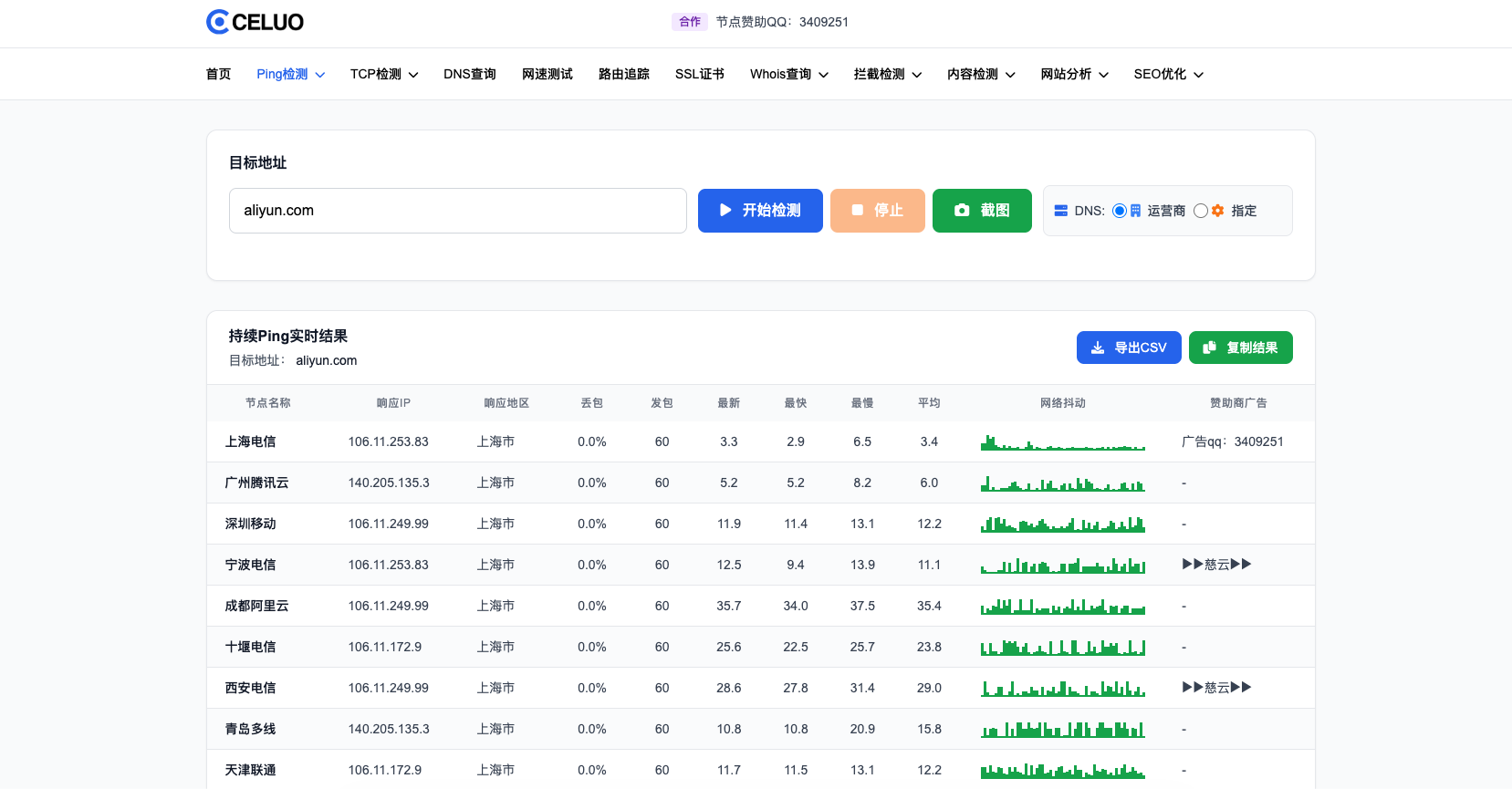 持续 Ping & TCPing 实时网络监控工具上线